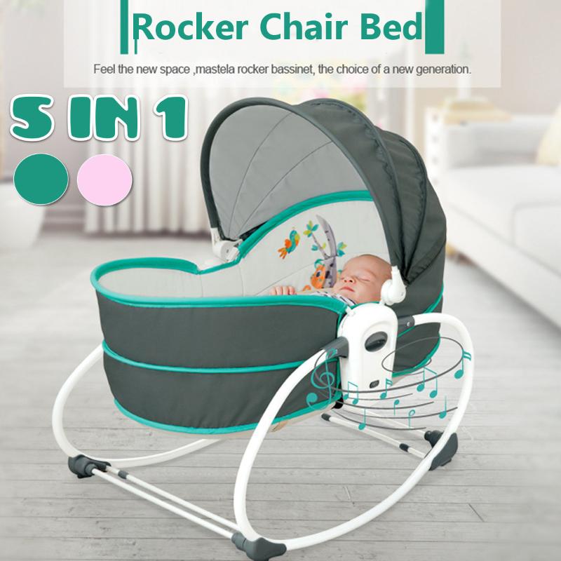 Online Shopping Store for Baby Products & Baby Care Forever Baby