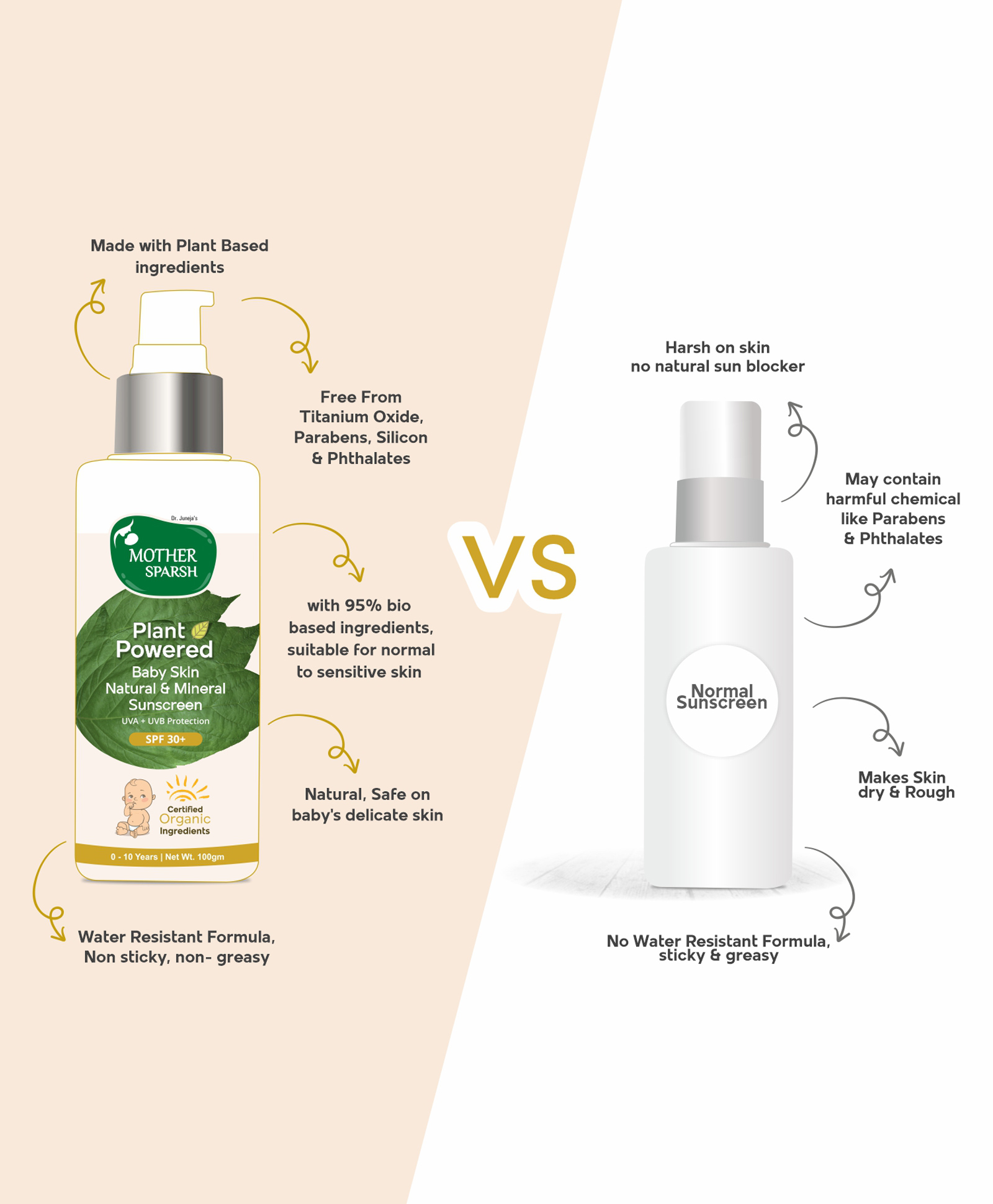 Mother-Sparsh-Natural-Sunscreen-100-ml-4