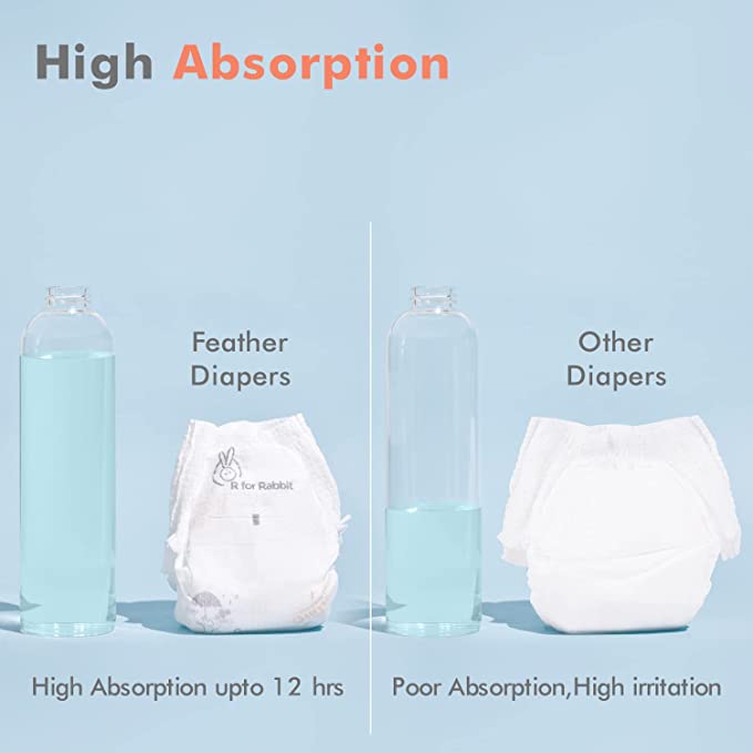 R-for-Rabbit-Premium-Feather-Diaper-Taped-Style-Pants-Size-XS-NB-(Newborn-baby)-0-to-5-kg-(Pack-of-22)-5