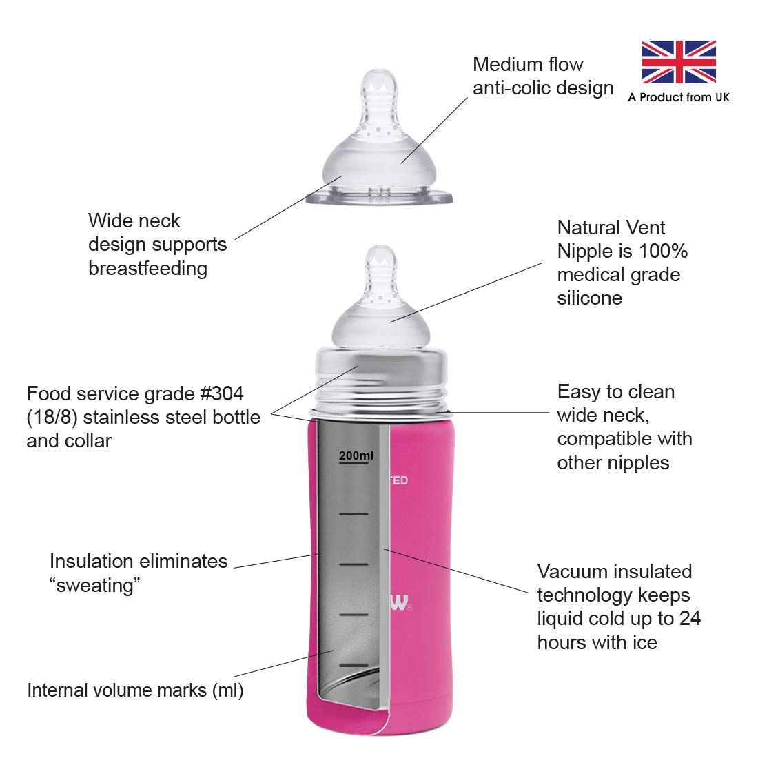 Dr.Flow-Omega-Insulated-ThermoSteel-Baby-Feeding-Bottle-with-Anti-Skid-Bumper-5