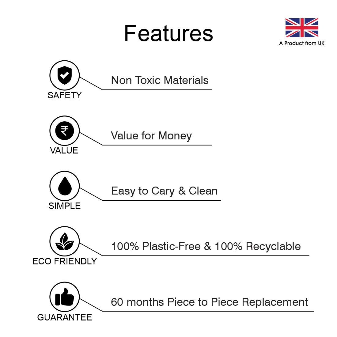 Dr.Flow-Omega-Insulated-ThermoSteel-Baby-Feeding-Bottle-with-Anti-Skid-Bumper-6